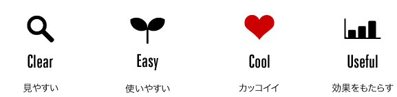 見やすい、使いやすい、カッコイイ、効果をもたらす